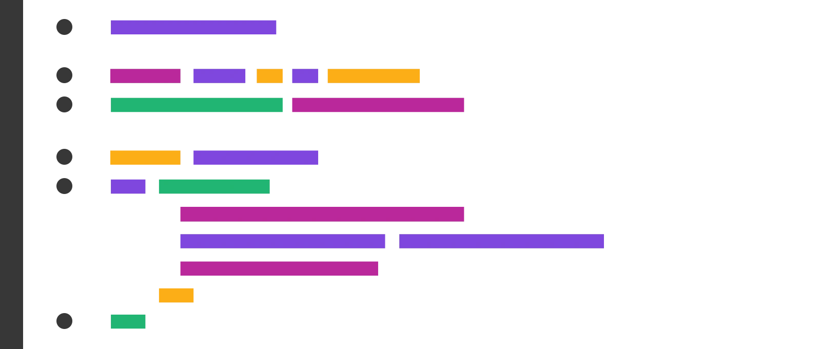 Custom Software Product