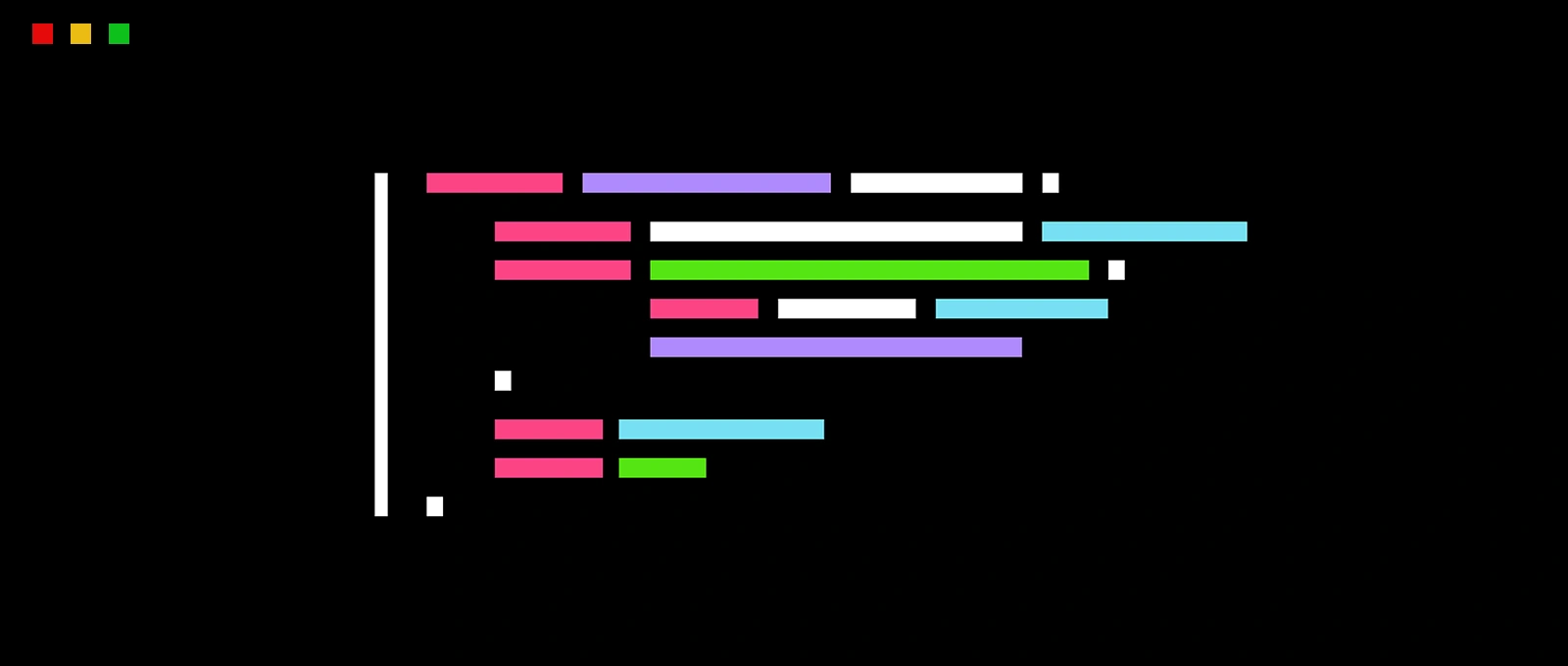 RPA and AI Projects